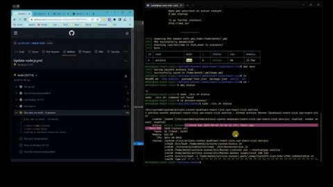auto deploy React app to GitHub CICD config Linux server, pm2, local docker and Hub Repository