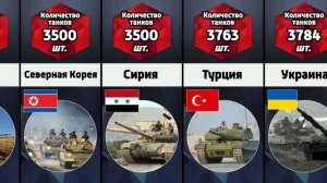В Каких Странах Мира больше всего Танков