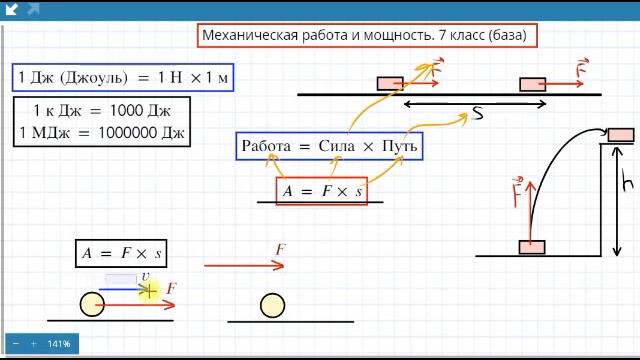 Проект на тему механика по физике