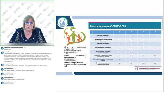 Алгоритм действий семьи воспитывающей ребенка с ОВЗ, при поступлении ребенка в школу смотреть онлайн