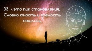 Видео поздравление сыну. Видео открытка взрослому сыну с 33 летием!