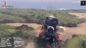 SpinTires обзор  игры #1