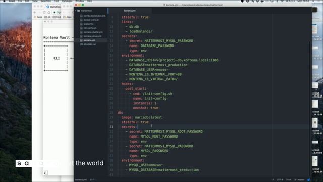 Docker management of keys and certificates / Jussi Nummelin / SaKE20 смотреть онлайн