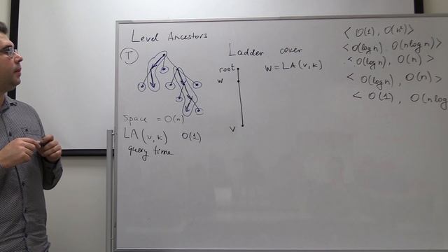 Алгоритмы поиска предков в дереве [Максим Бабенко 26.03.2019] смотреть онлайн