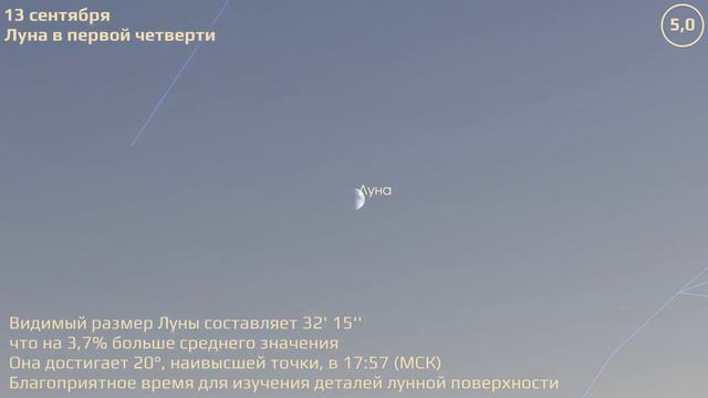 Краснодар 13.9.2021  19.9.2021. Астрономические события