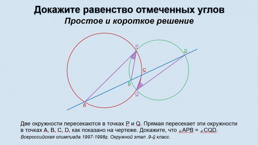 Отметь какой из углов на рисунке будет являться углом падения