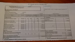 Работа на севере .Зарплата на севере, северные 40%