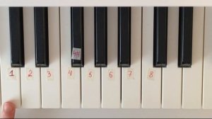 ОЧЕНЬ ВЕСЕЛАЯ мелодия на пианино