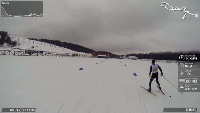 Кубок Устьи 2017, марафон 50 км смотреть онлайн