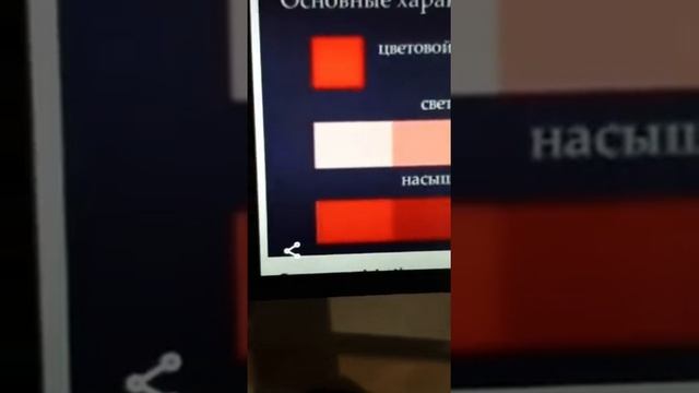 Цветоощущение. Часть 1.