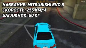 ЛУЧШИЕ АВТО 2023 В GTA 5 RP | Какое авто выбрать в ГТА 5 РП?