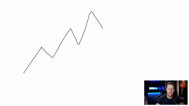 Trading For Beginners Part 1 - FULL TRADING COURSE TUTORIAL