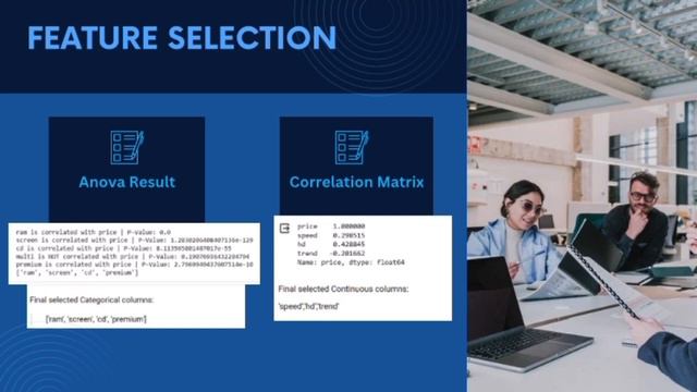 How to use Python to Predict Computer Prices | Industry Case Study by Ivy Pro Student | Priyanka Ra