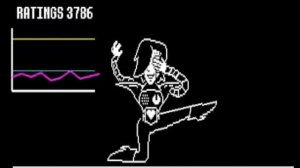 Undertale - Mettaton Theme - Death By Glamour