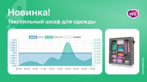 Продажи платяного текстильного шкафа на Wildberries. Аналитика маркетплейса