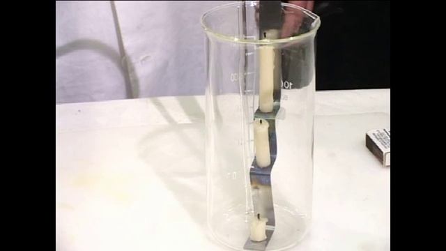 Опыты углекислый газ СО2,  угольная кислота  и карбонаты