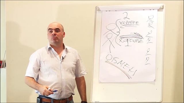 Как применять шкалу эмоциональных тонов? Про взрослую жизнь детям и подросткам