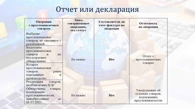 ПРОСЛЕЖИВАЕМОСТЬ ТОВАРОВ. ОТЧЕТ О ПРОСЛЕЖИВАЕМЫХ ТОВАРАХ