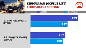 Ryzen 7 2700 vs Ryzen 5 2600 | Comparison |