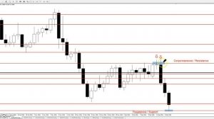 AUD/USD - ЕЖЕНЕДЕЛЬНЫЙ АНАЛИЗ РЫНКА #ФОРЕКС С 19 по 23 ДЕКАБРЯ 2016. АНАЛИЗ ФОРЕКС.