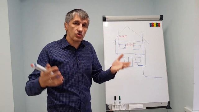 Связка инженерных систем в малоэтажном строительстве при проектировании