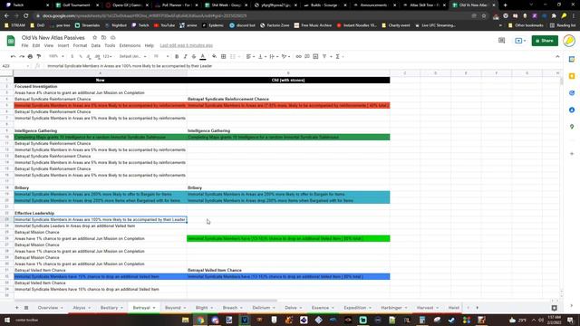 Atlas Passive Tree - Old Vs New Breakdown | Path of Exile смотреть онлайн