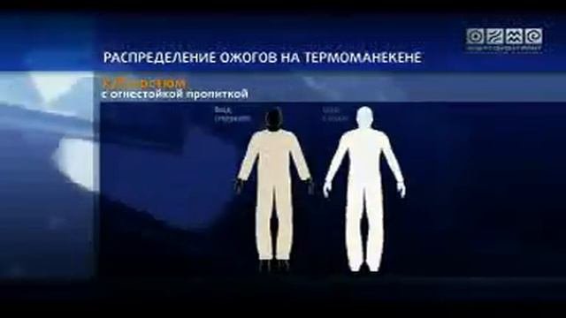 Качественная спецодежда
