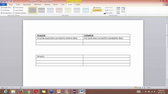 What Is Collection Framework In Selenium | Difference Between Arraylist And Hashset | Free Demo