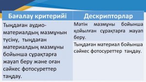 ІІ тоқсан, қазақ тілі, 2 сынып, Сабақ №18