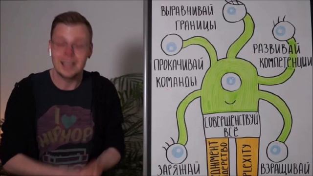 Меняйте систему, а не людей! | Антон Зотин, независимый консультант по Agile смотреть онлайн