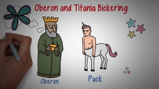 A MIDSUMMER NIGHT'S DREAM BY SHAKESPEARE // ANIMATED BOOK SUMMARY смотреть онлайн