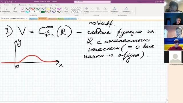 Лекция 28. Свойства сопряжённых отображений смотреть онлайн