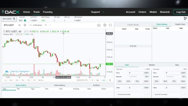 DACX - биржа цифровых активов и товаров