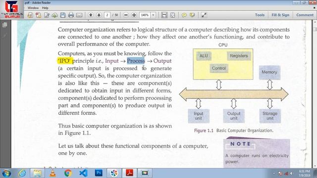 Class 11 IP ( With Python) Ch-1 Explanation In Hindi (Part-1) #Tutorial-2(1) | Latest 2019 Course