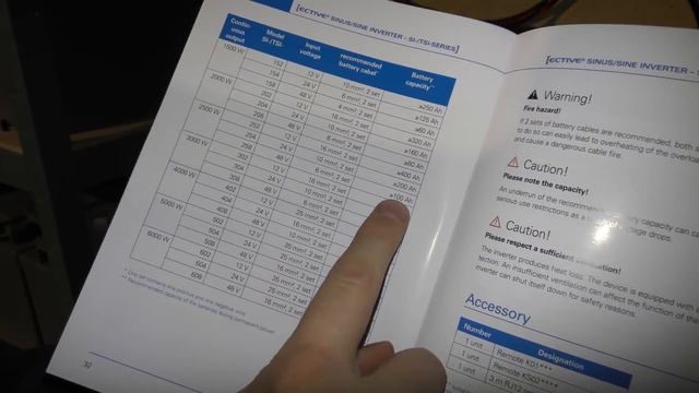 Replacing Inverter, Braker, Wires - Solar Powering My Data Center Project - 751 смотреть онлайн