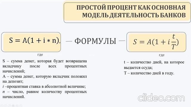 научная статья простой и сложный процент Трофименко