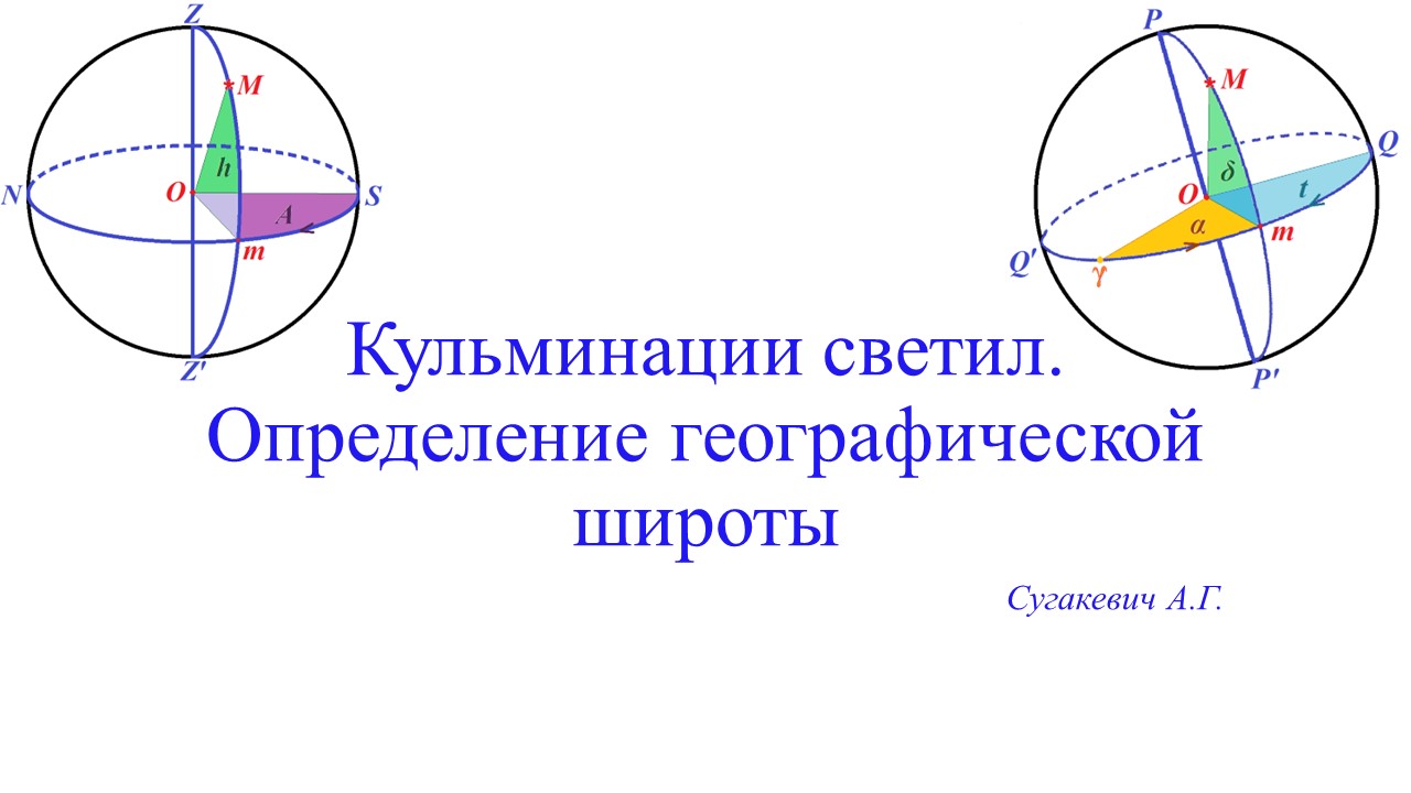 Как определить светило. Кульминация светил. Кульминация светила. Небесные координаты.