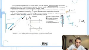 После удара в момент времени t = 0 шайба начала скользить вверх по гладкой наклонной - №23542