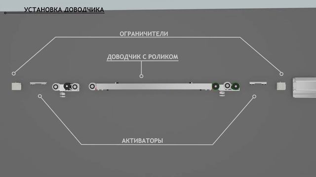 Монтаж раздвижной алюминиевой перегородки Formato  вдоль стены