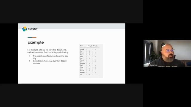 Introduction to Elastic Search смотреть онлайн