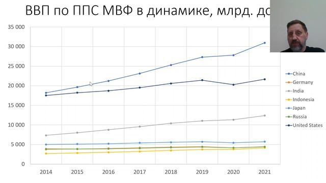 Догнать и перегнать Германию смотреть онлайн