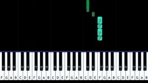 sodikken - Misery Meat (i hope you're hungry) (Piano Tutorial)