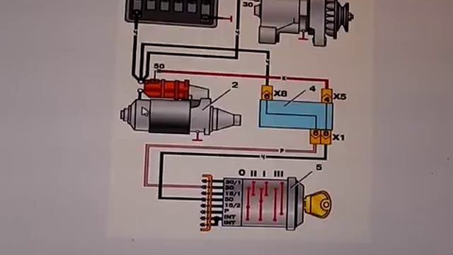 ЭЛЕКТРООБОРУДОВАНИЕ АВТОМОБИЛЯ.