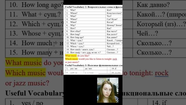 Урок 1 - Базовый Курс Грамматики | Английский для начинающих | Английский с нуля | Курс Английского