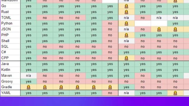 JetBrains Fleet, will it have free version? смотреть онлайн