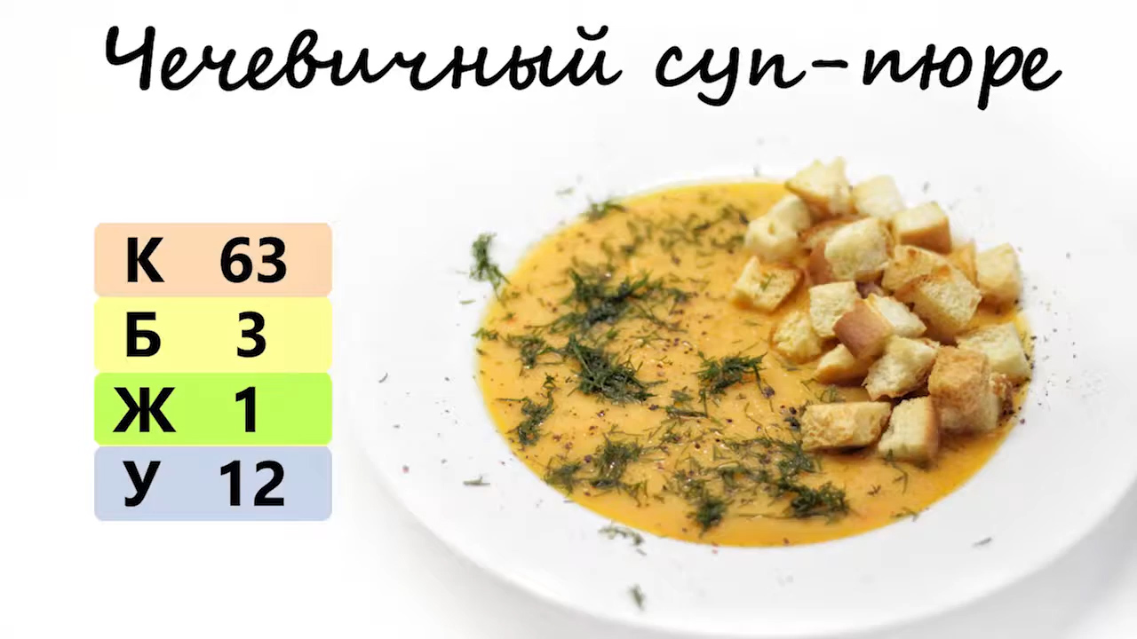 Чечевичный суп калорийность. Чечевичный суп КБЖУ. Суп чечевичный вегетарианский калорийность. Чечевичный суп с картошкой ккал.