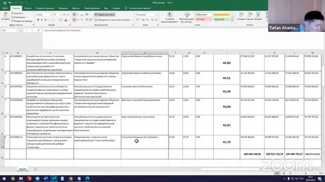 Продолжение заседание 2 АПК от 26\04\22 смотреть онлайн