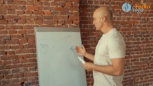 Йога.Медитация на результат. Как это работает. Ярослав Лукашевич
