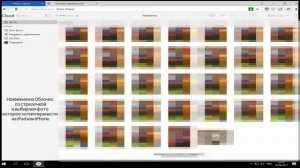 Как перенести фото с ПК на iPad или iPhone