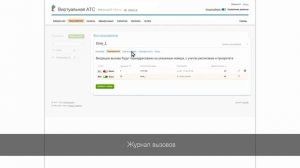 Личный кабинет услуги ВАТС (Настройка переадресации)
